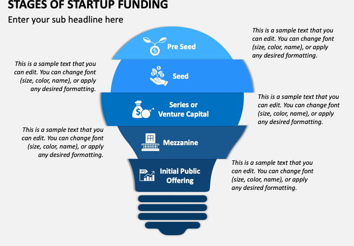Bootstrapping vs External Funding: Which Path’s Right for Your Startup?